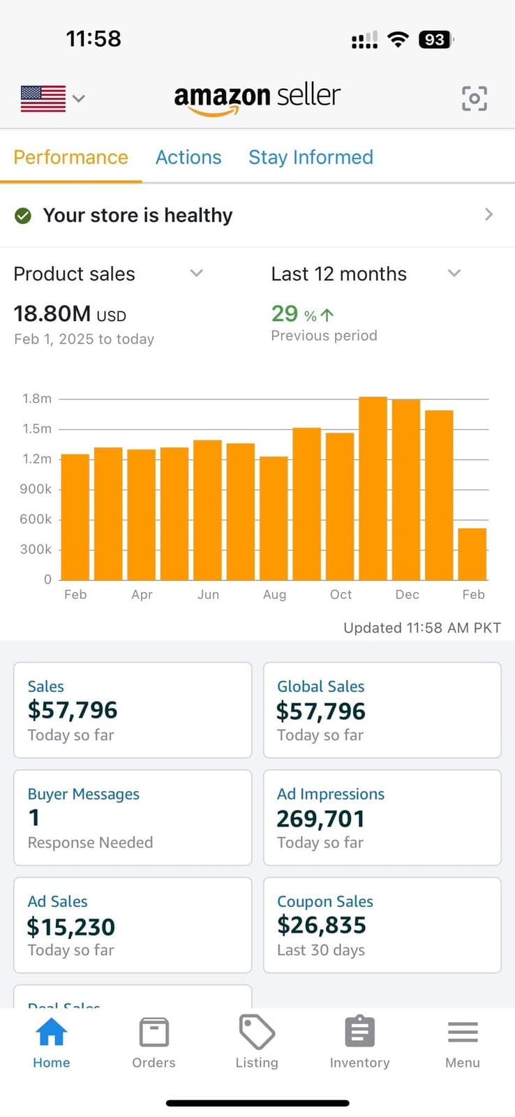 Amazon Seller mobile app confirming $18.80M USD 12-month product sales and +29% YoY growth