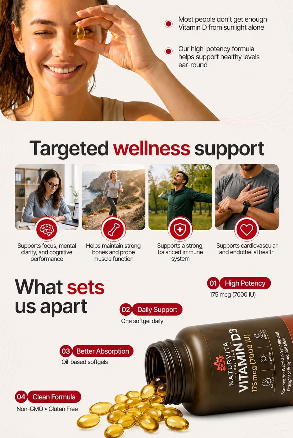 Naturvita Vitamin D3 softgels Amazon A+ Content layout