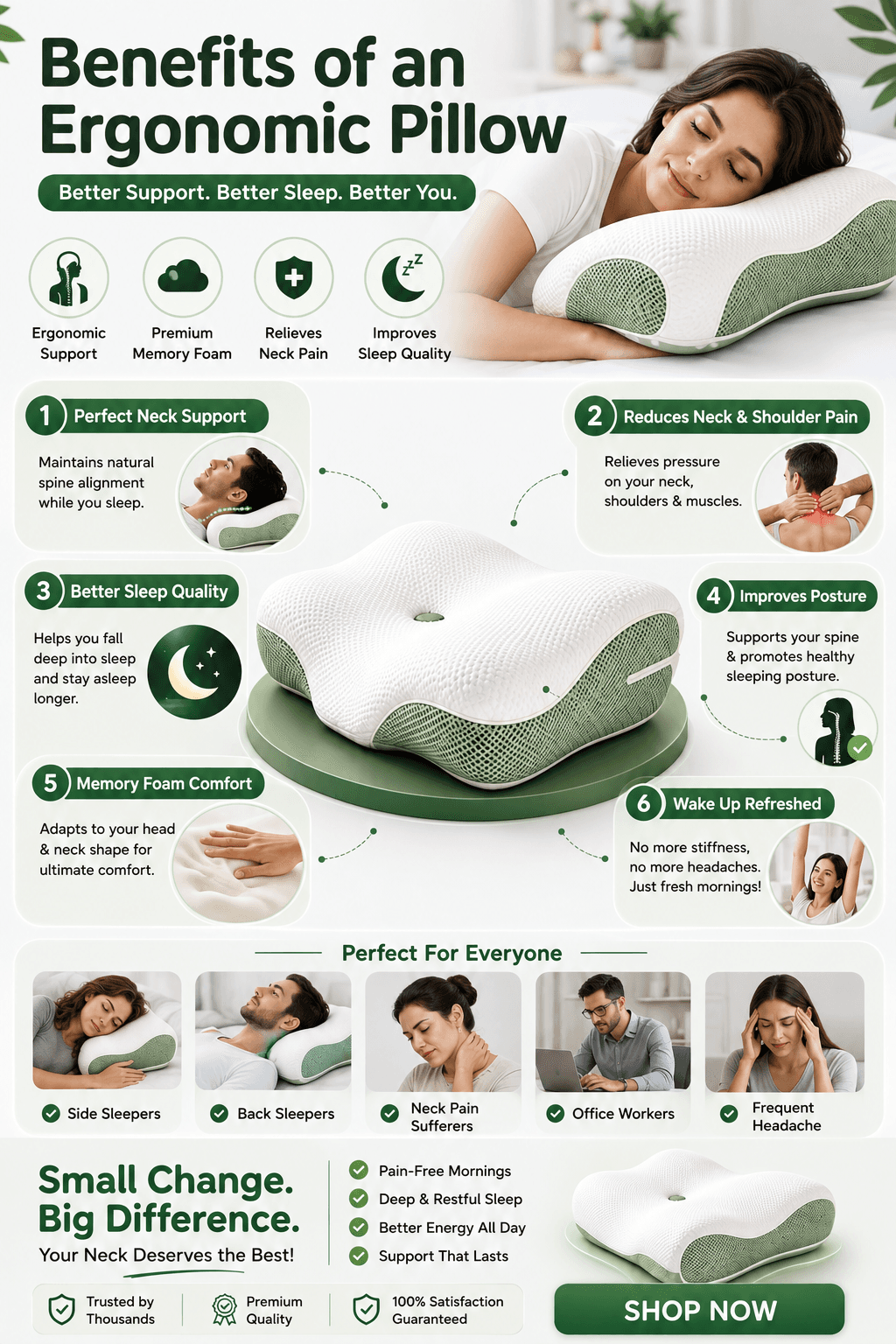 CloudRest Ergonomic Cervical Memory Foam Pillow Amazon A+ Content