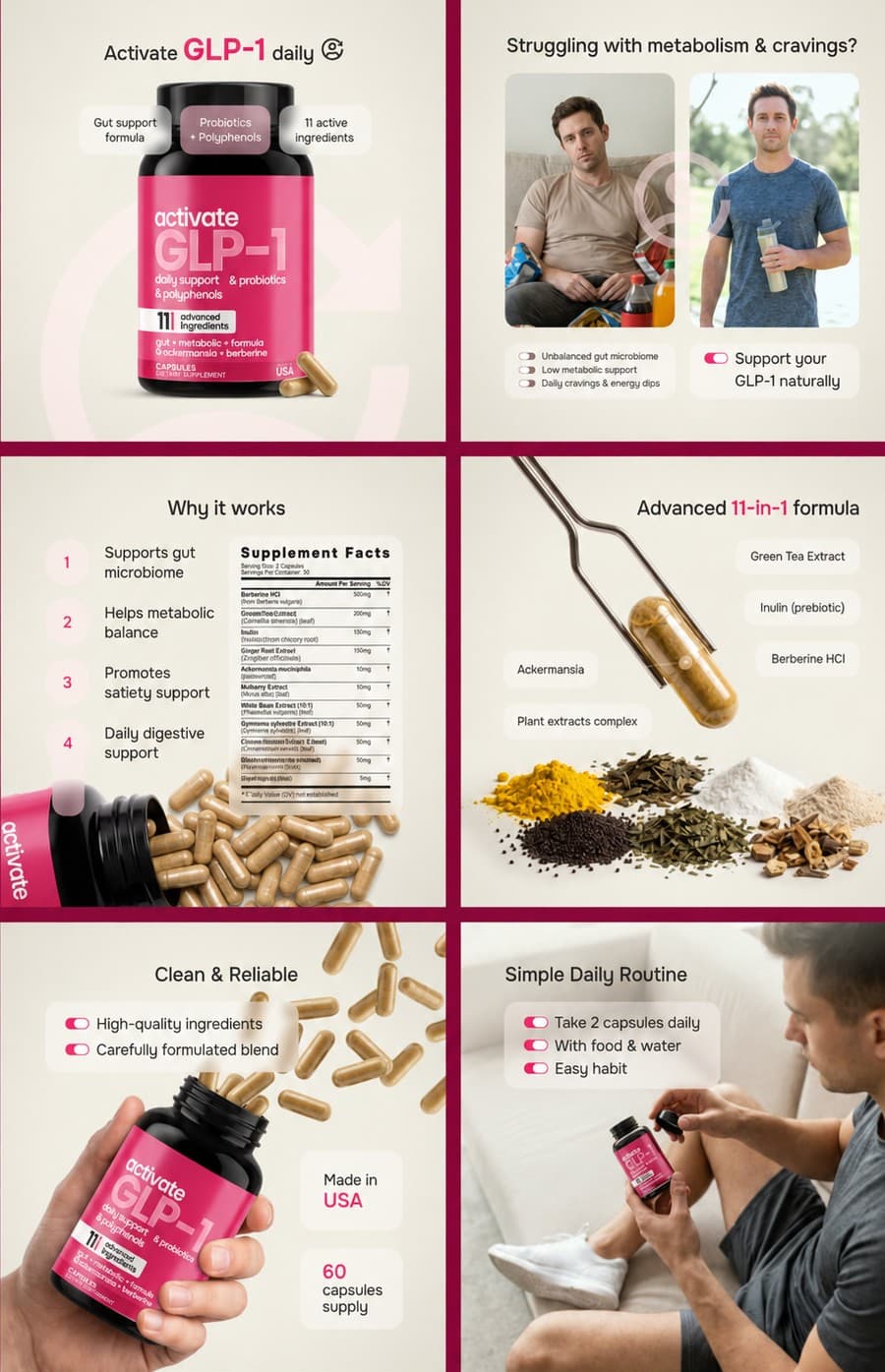 Activate GLP-1 daily probiotic support supplement listing gallery