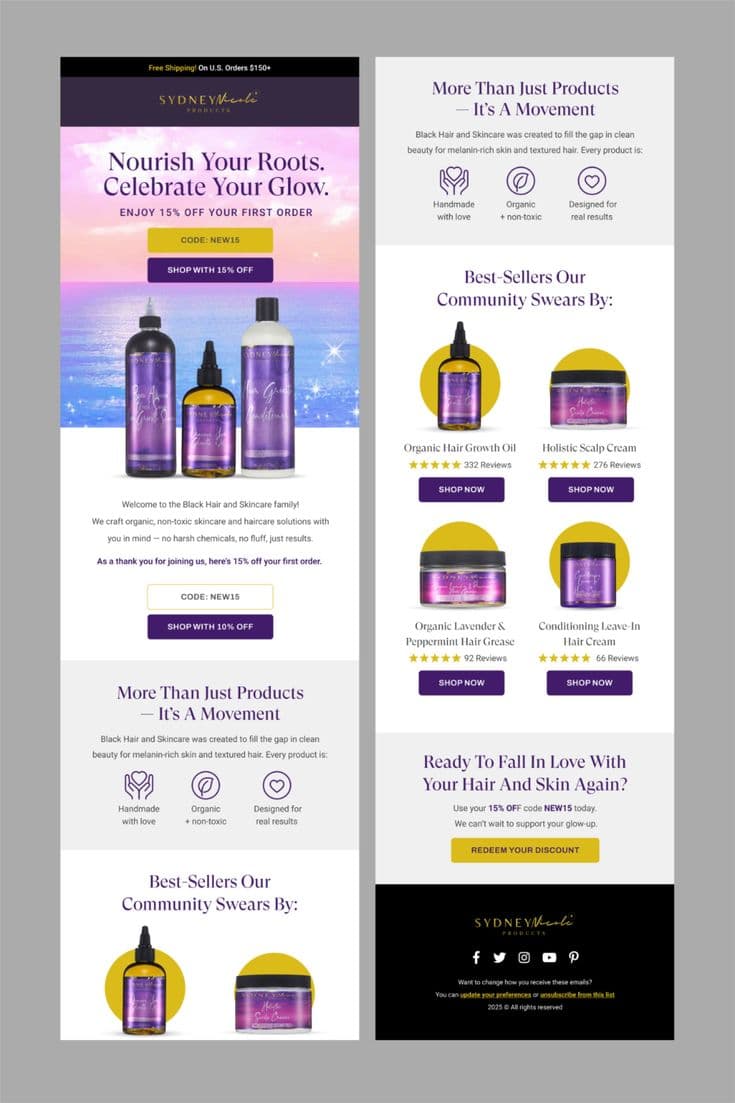 Sydney Nicole Hair & Skincare welcome discount email flow